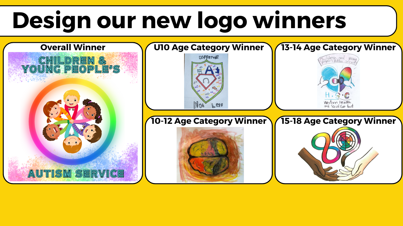 Design Our Logo Winners CYPAS