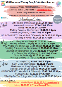 Early Intervention Service - Tier 2 Interventions - April - June 2025 Poster