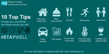 Stay Well Infographic